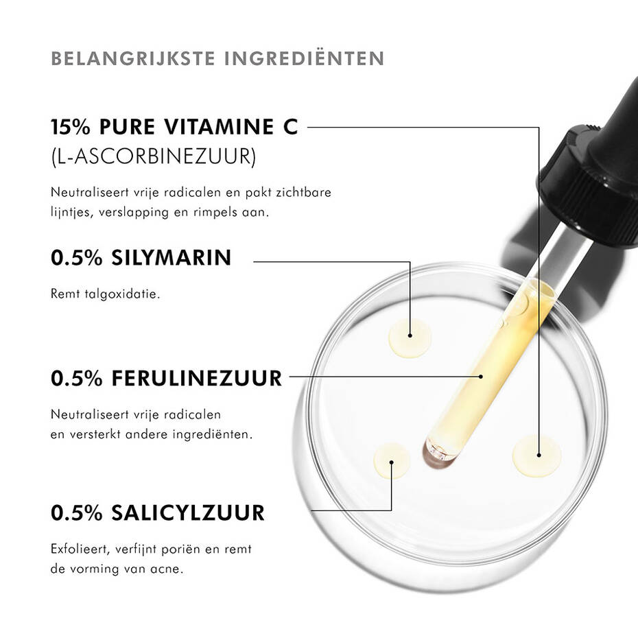 SkinCeuticals - SILYMARIN CF