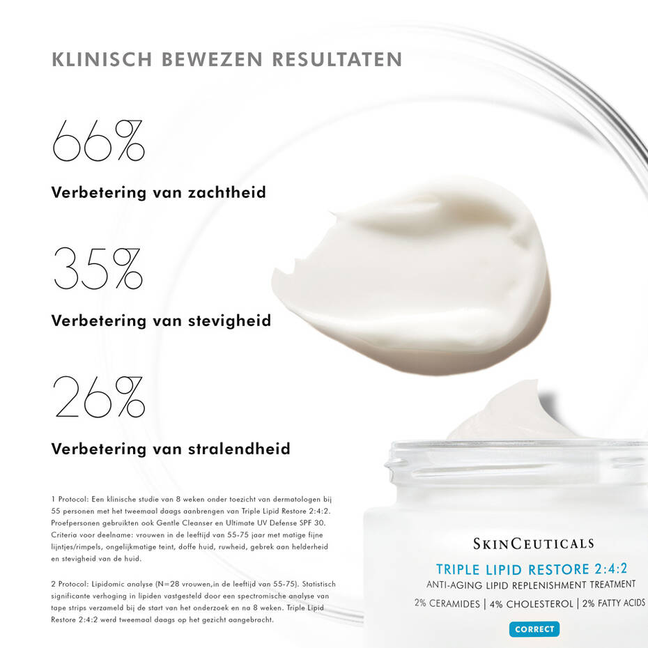 SkinCeuticals - TRIPLE LIPID RESTORE 2:4:2 CRÈME VOOR HUIDVEROUDERING EN DROGE HUID 48ML