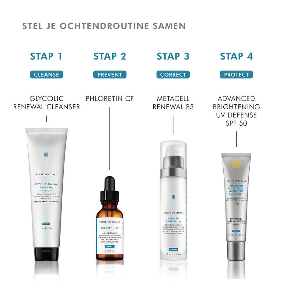 SkinCeuticals - METACELL RENEWAL B3