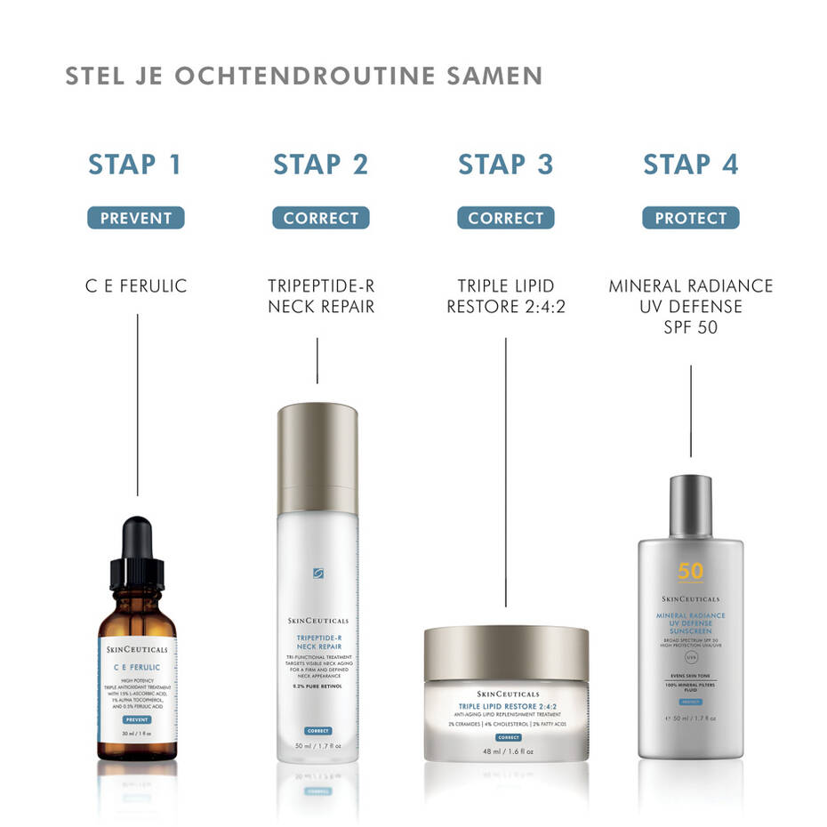 SkinCeuticals - TRIPEPTIDE-R NECK REPAIR