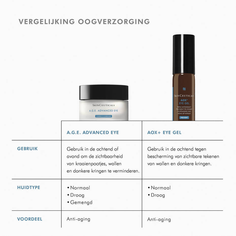 SkinCeuticals - A.G.E. ADVANCED EYE