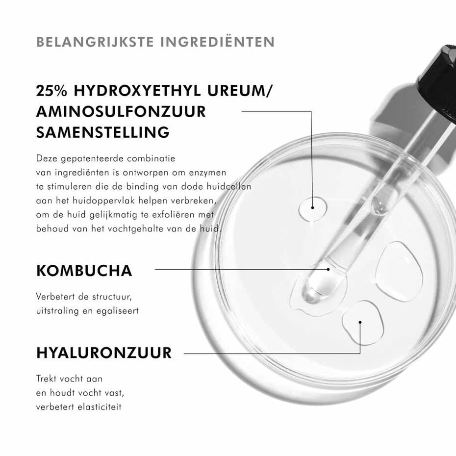 SkinCeuticals - RETEXTURING ACTIVATOR