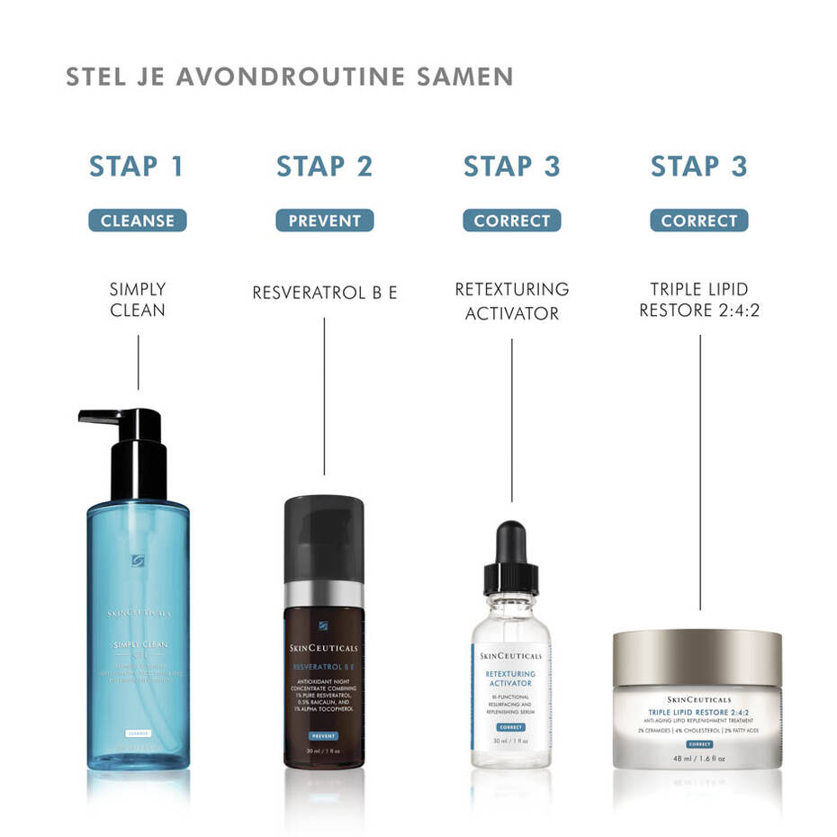 SkinCeuticals - RETEXTURING ACTIVATOR