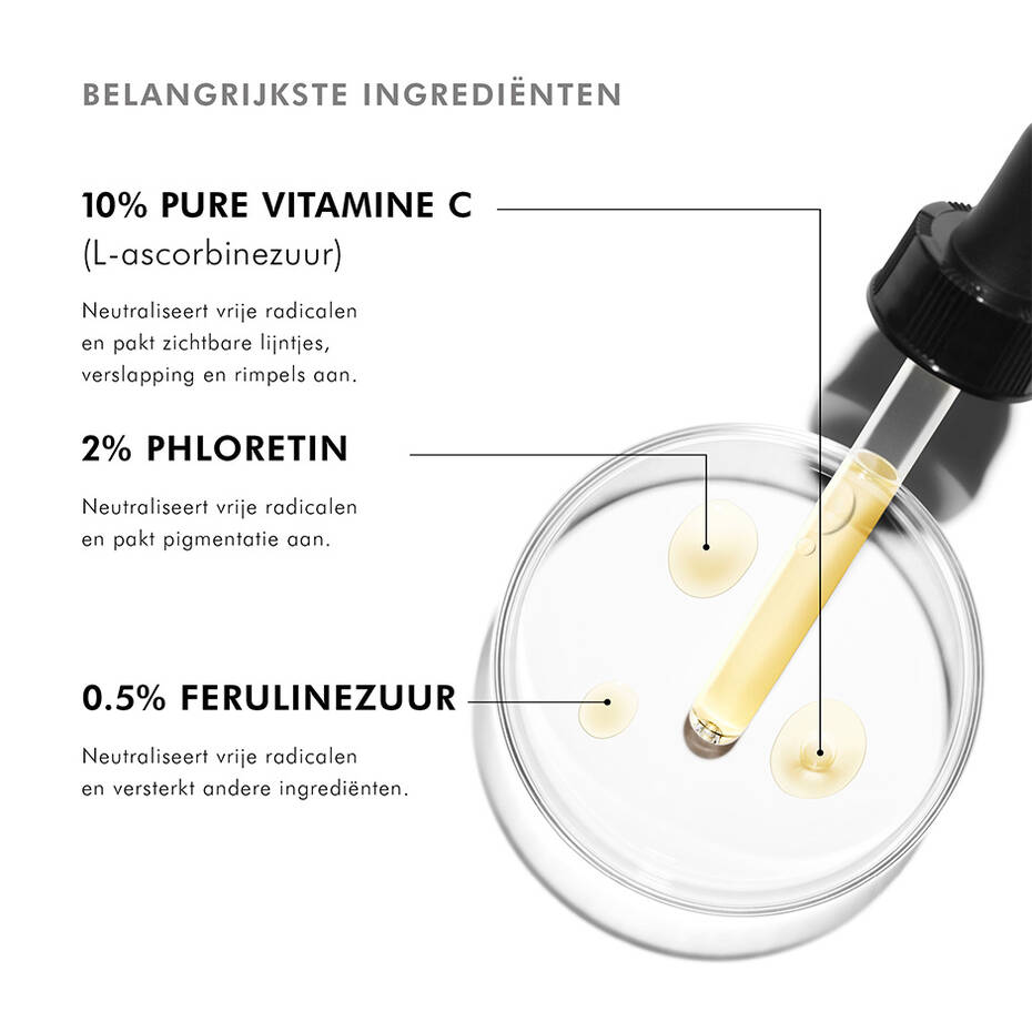 SkinCeuticals - PHLORETIN CF