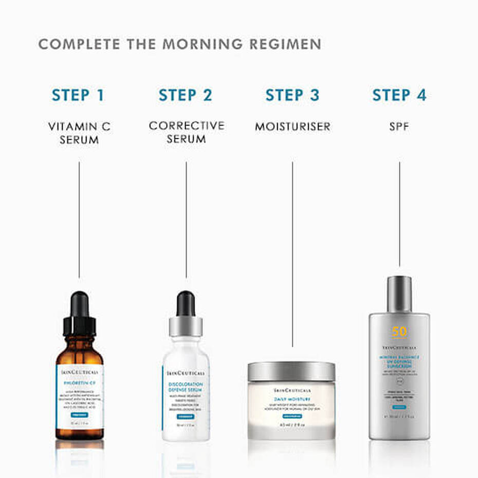 SkinCeuticals - PHLORETIN CF