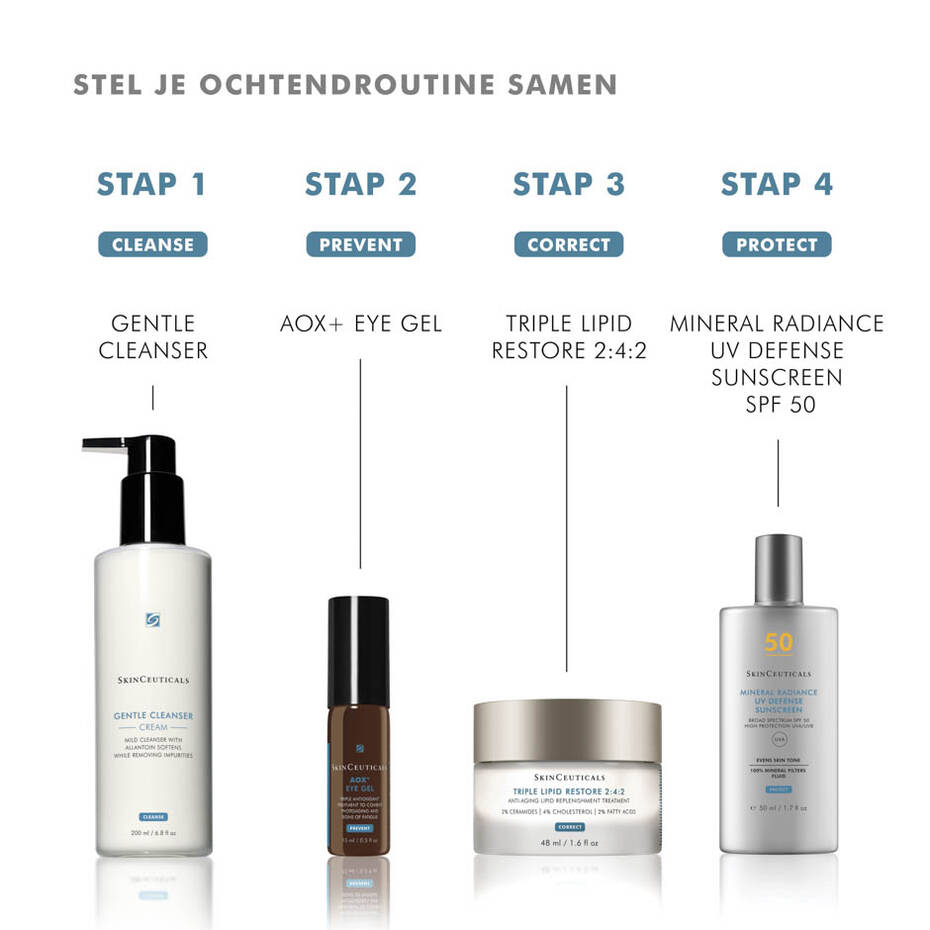 SkinCeuticals - AOX+ EYE GEL